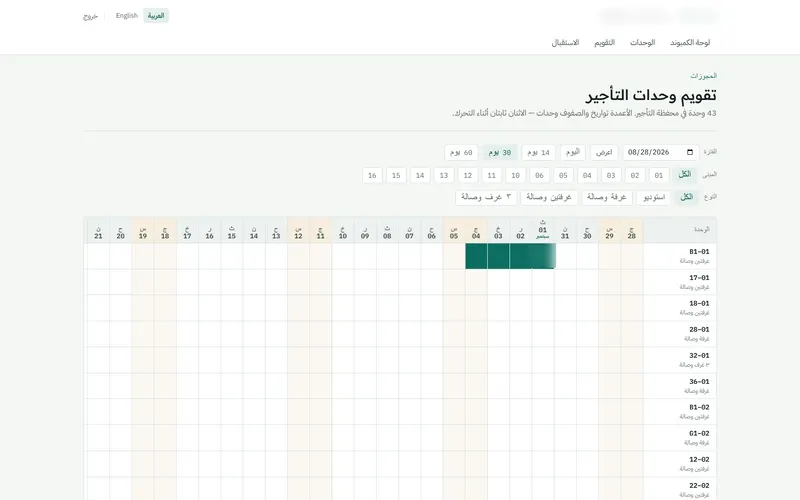 Residential compound management system, screen 2